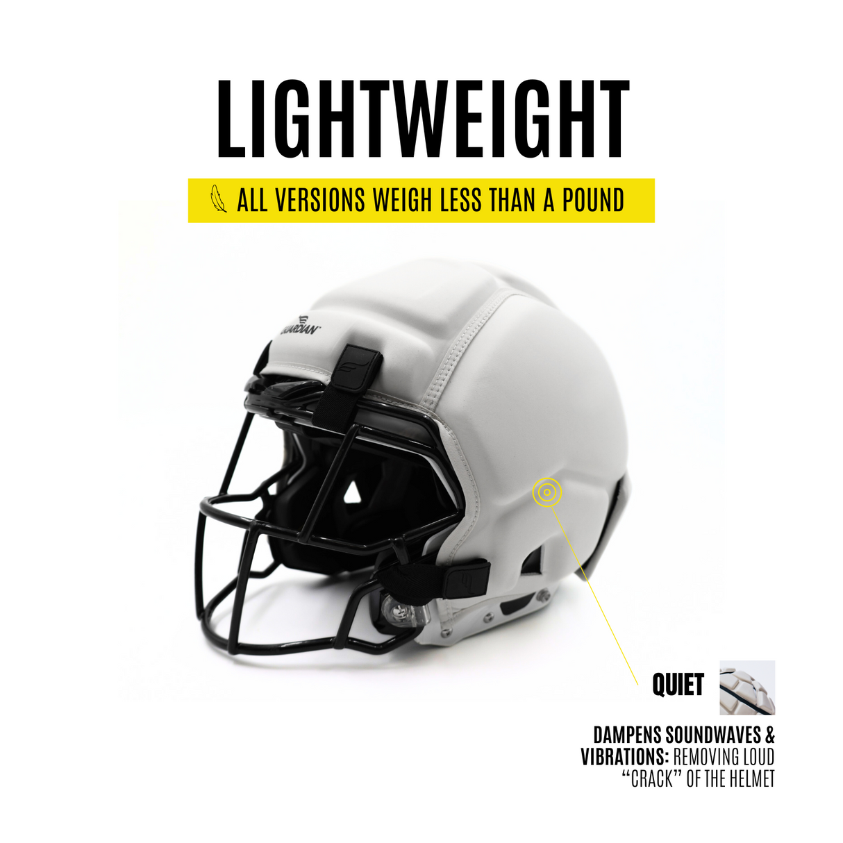 Guardian Cap 2.0 (Football, College/Pro)