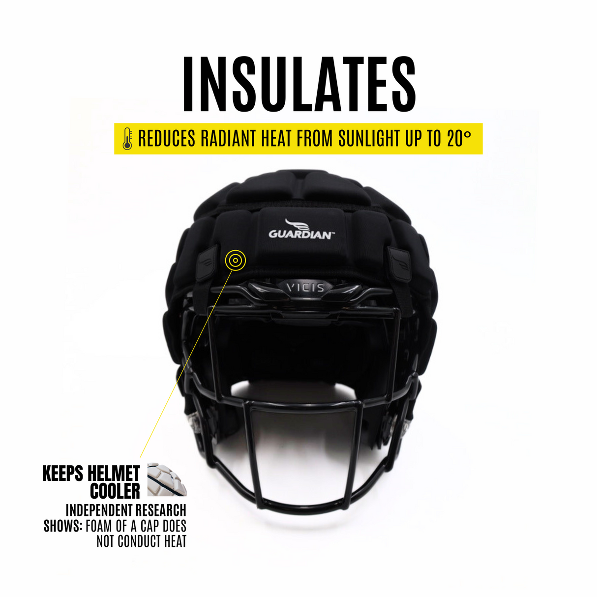 Guardian Cap (Football, College/Pro)