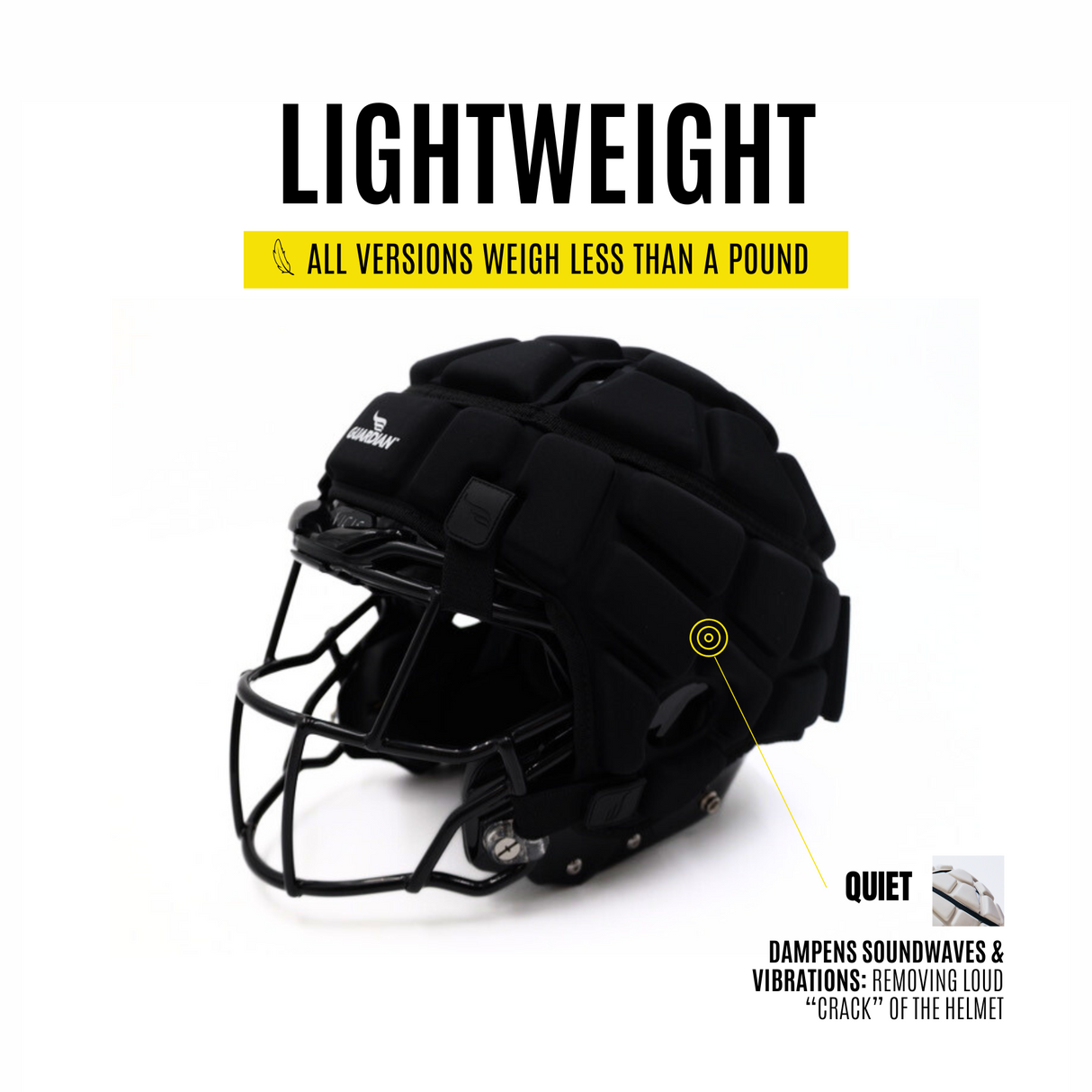 Guardian Cap (Football, College/Pro)