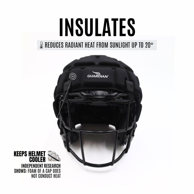 Guardian Cap NXT (Football) – Guardian Sports
