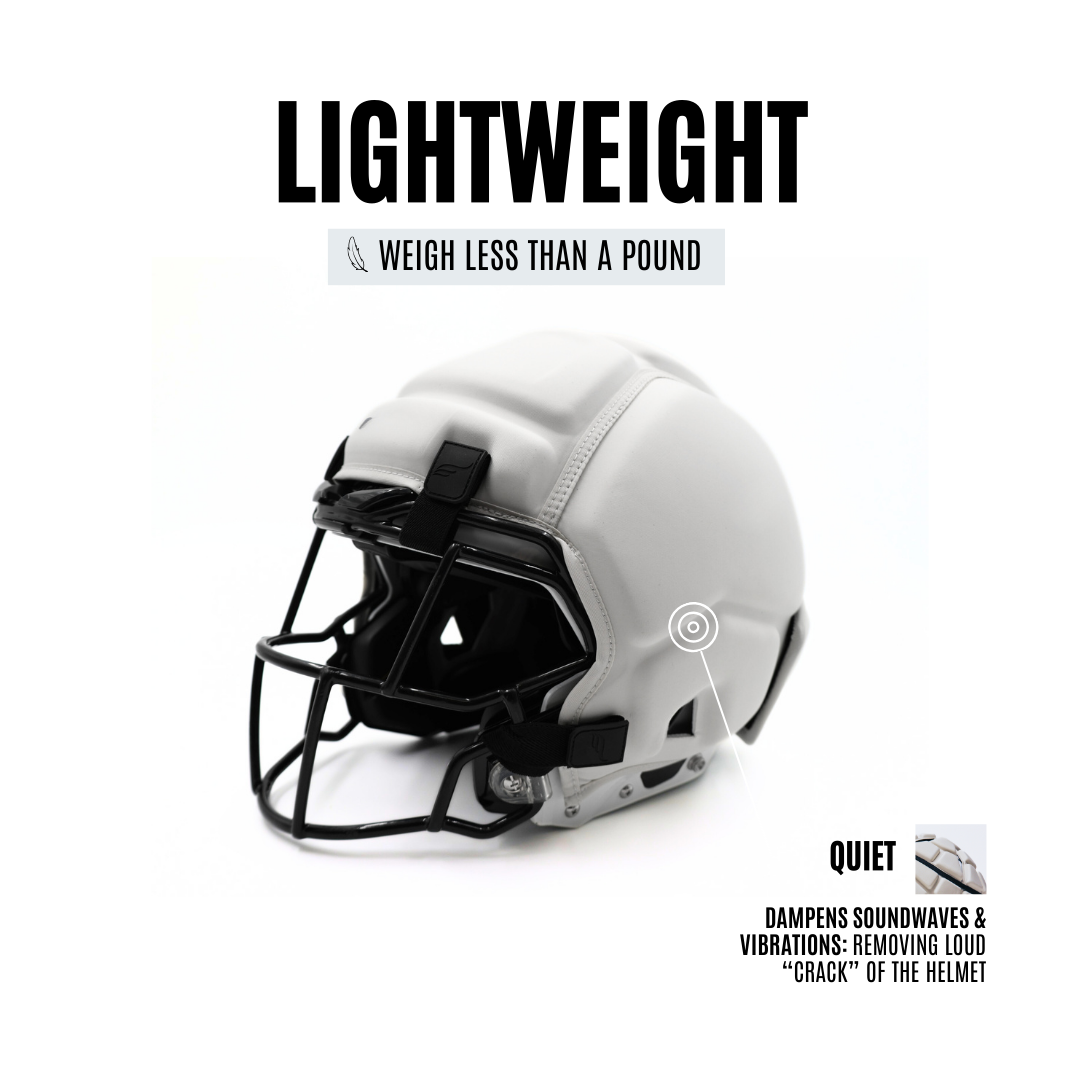 Guardian Cap NXT 2.0 (Football)