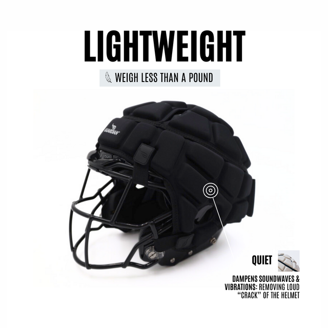 Guardian Cap NXT (Football) – Guardian Sports