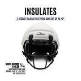 Guardian Cap NXT 2.0 (Football)