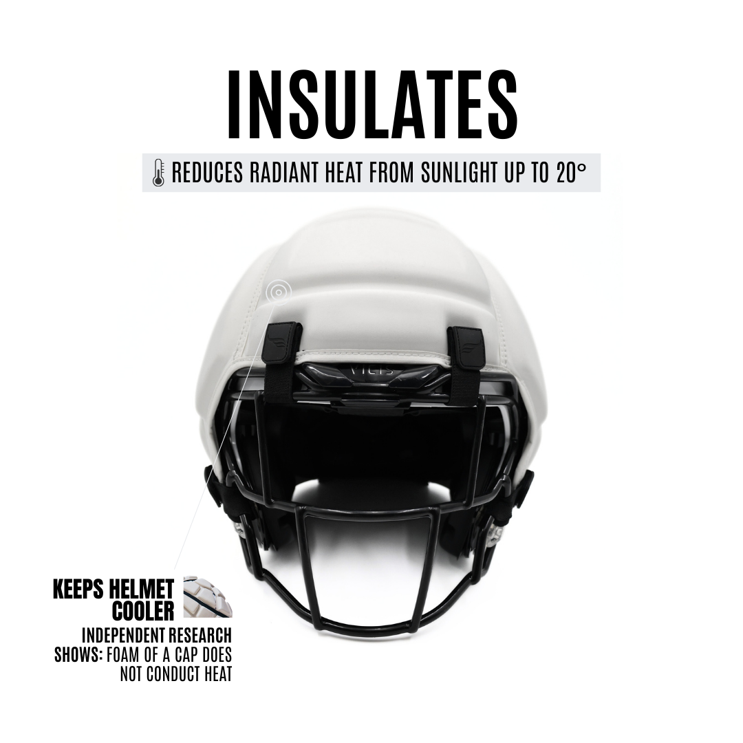 Guardian Cap NXT 2.0 (Football)