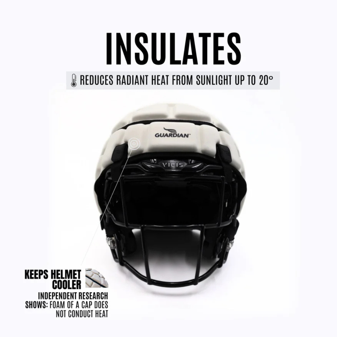 Guardian Cap XT (Football)