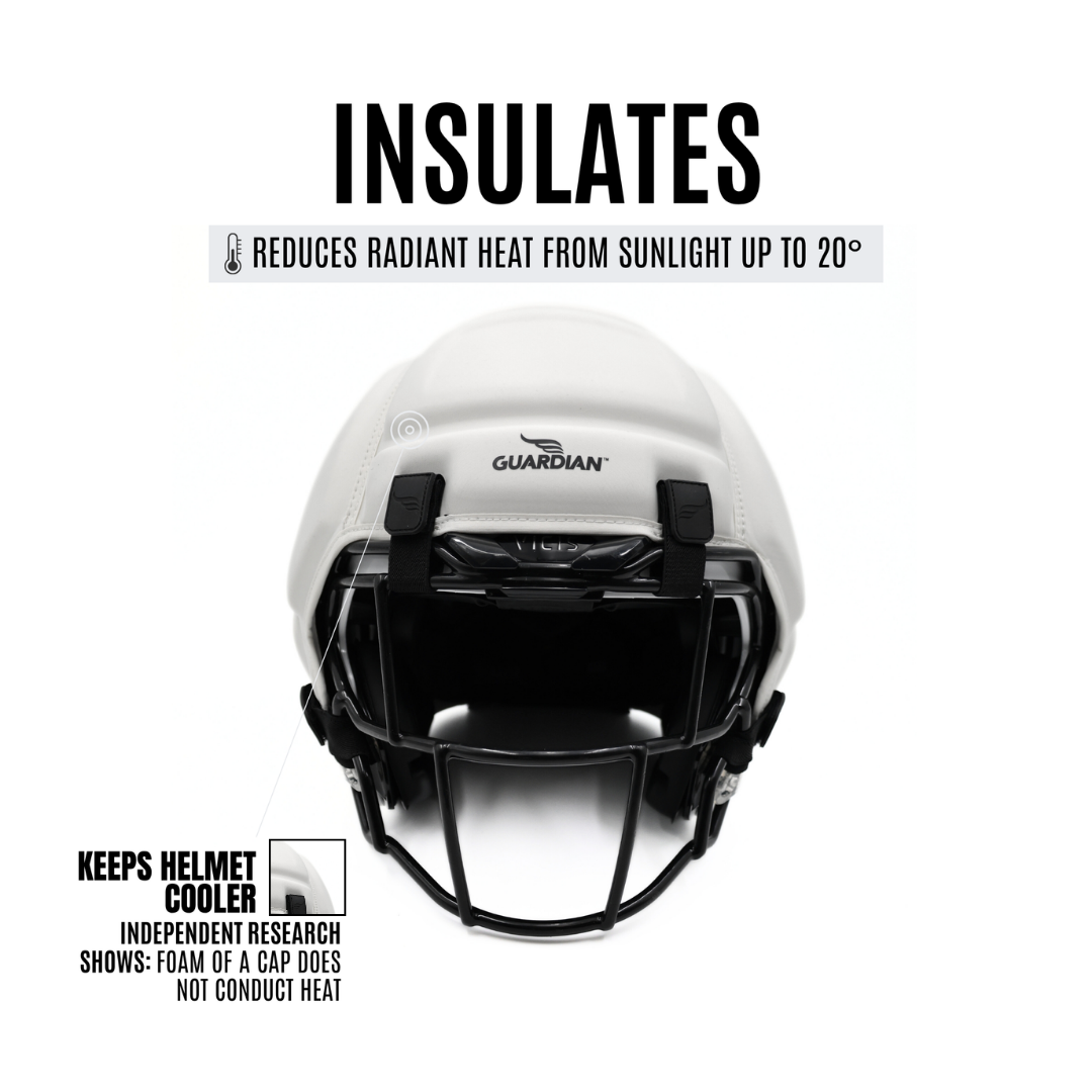 Guardian Cap XT 2.0 (Football) Yellow