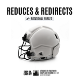 Guardian Cap XT 2.0 (Football)