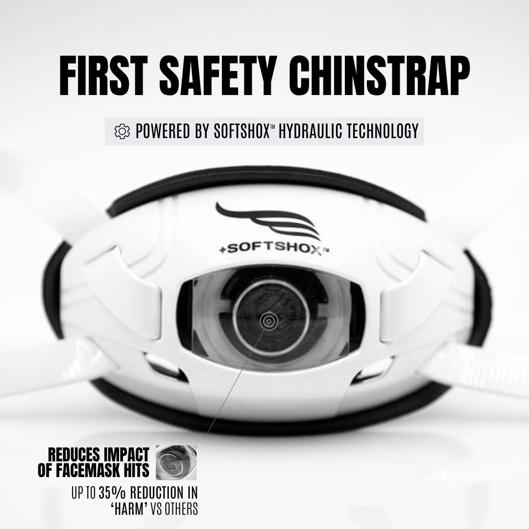 Guardian SoftShox Chinstrap