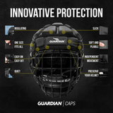 Hockey Guardian Caps