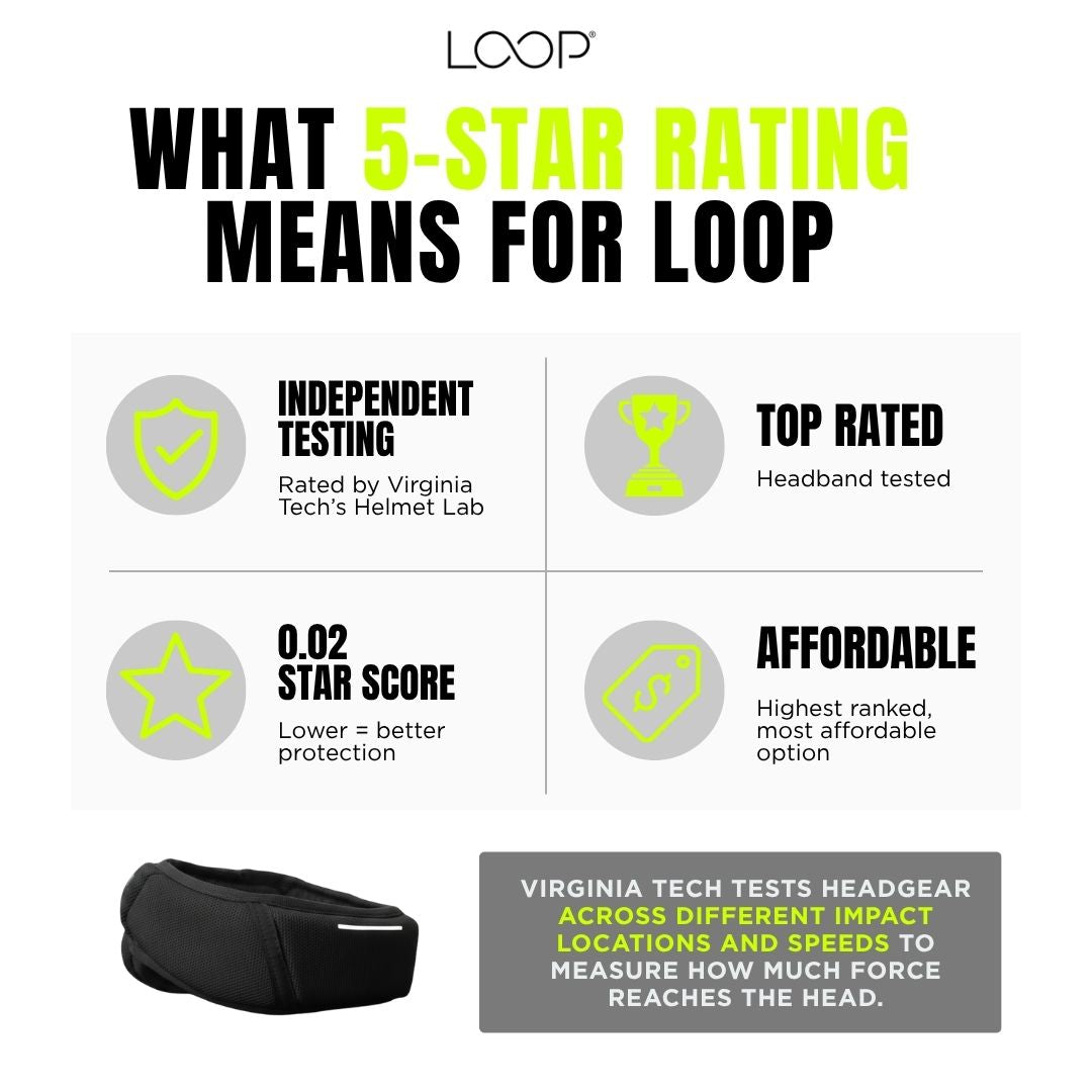 LOOP Flag Football Headband